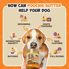 Poochie Butter no sugar added label—non-GMO, safe topper for sensitive stomach dogs.