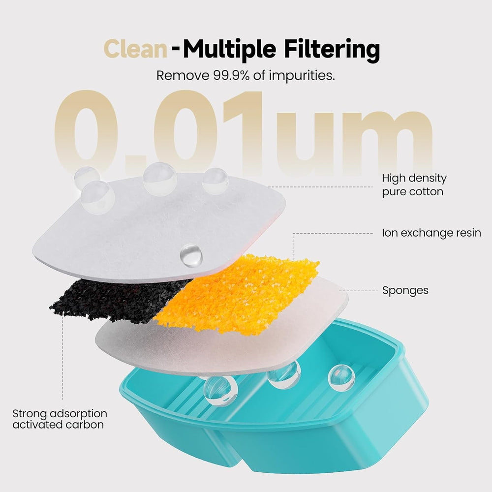 POOEKEN replacement pack box showing six filters and six sponges.