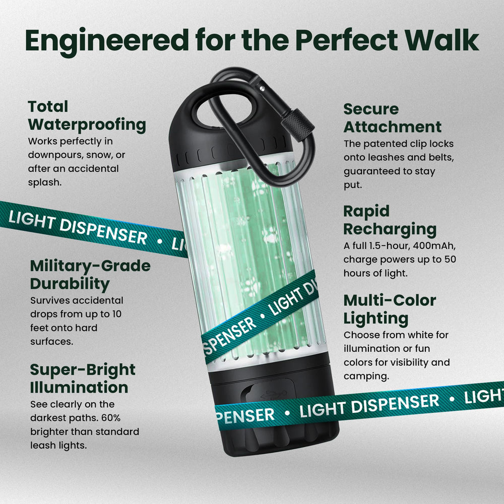 Poop Mate anti-slip clip demonstrates secure attachment to leash or belt.