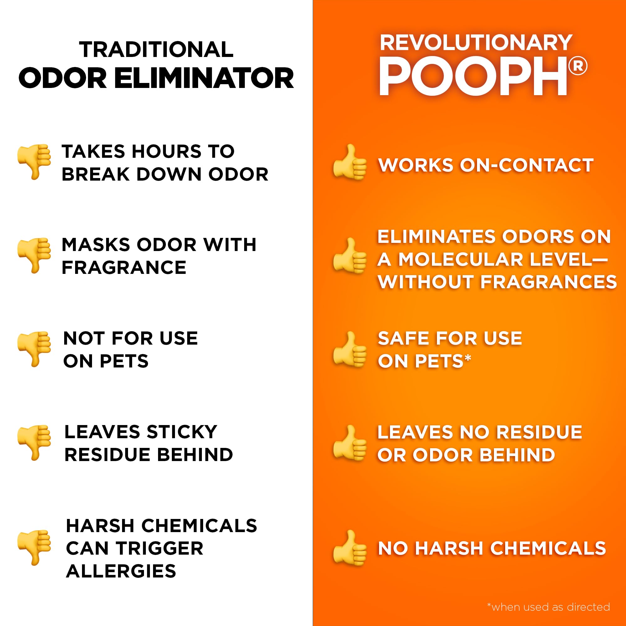 POOPH 32oz bottle being applied to a surface for odor elimination.