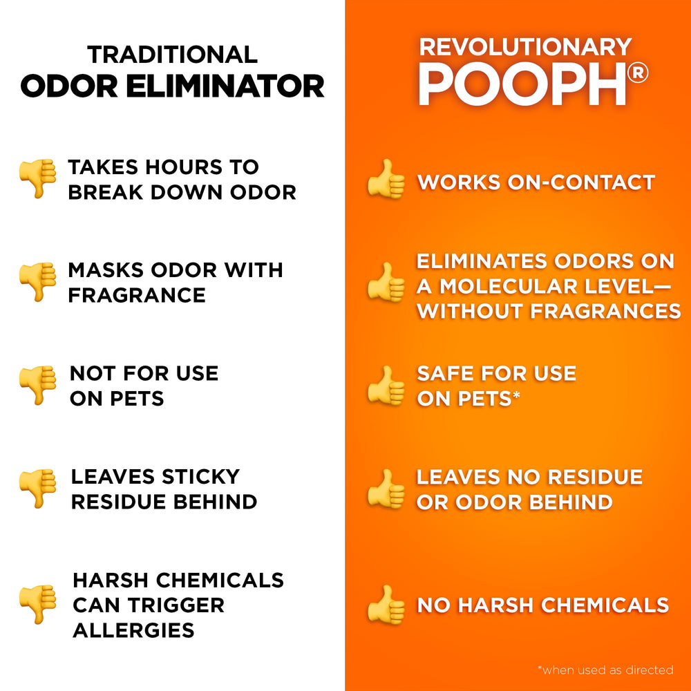 POOPH 32oz bottle being applied to a surface for odor elimination.