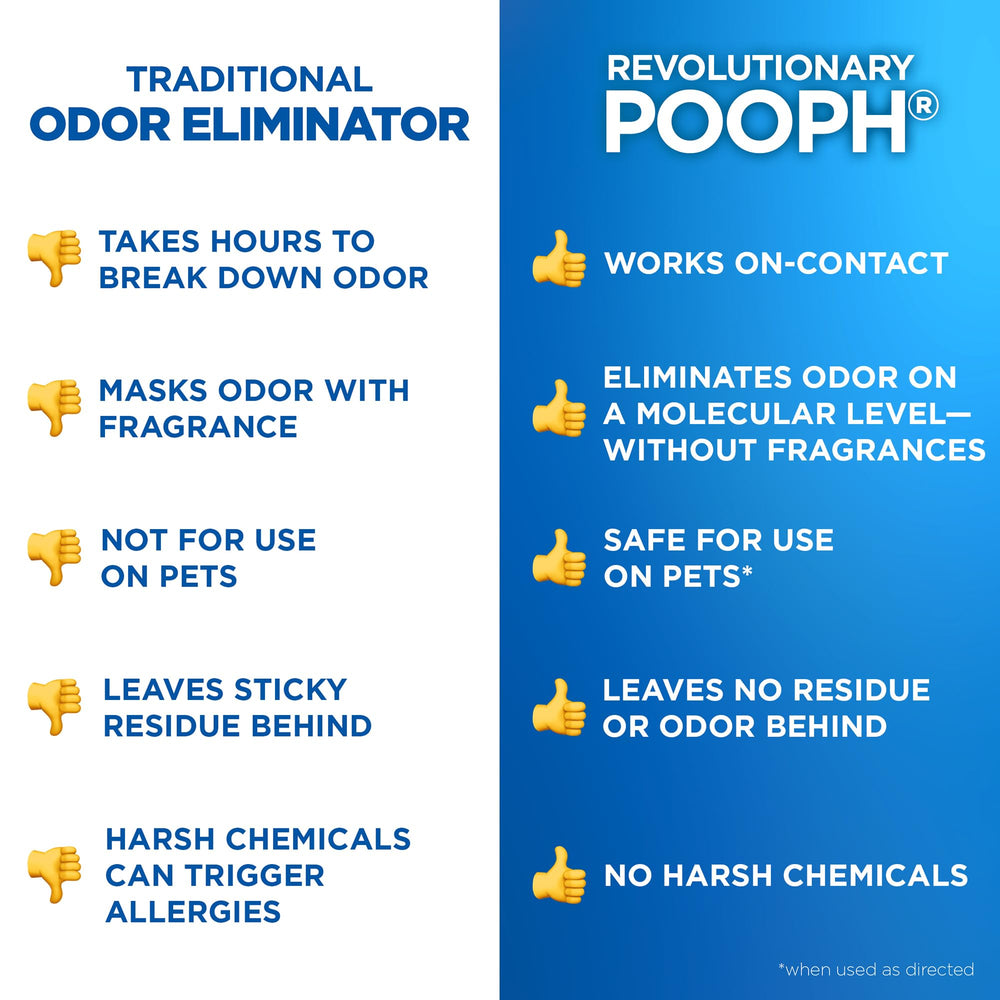 POOPH fresh-air result after accidents on carpets and upholstery