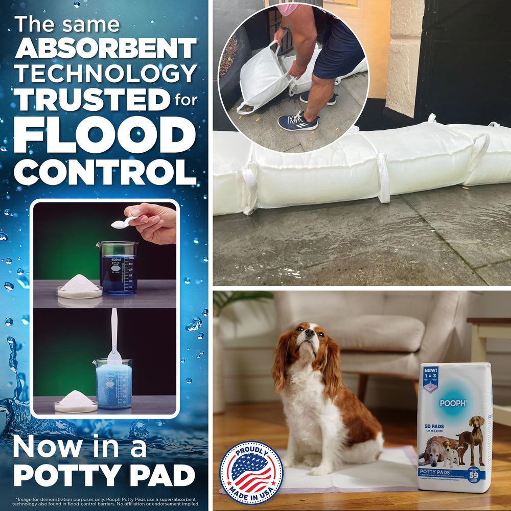 POOPH Potty Pads impermeable-backing provides reliable floor coverage.
