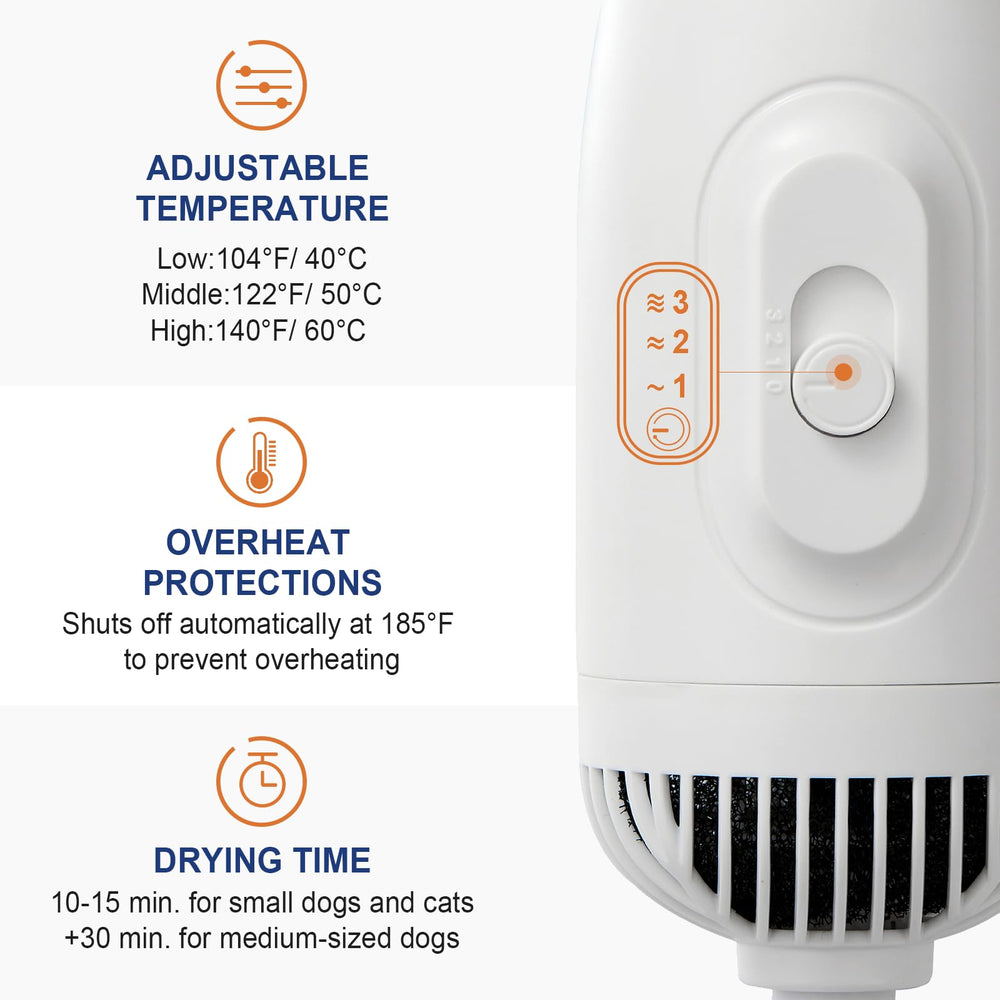 POPET 3-in-1 dryer ergonomic handle for comfortable grooming.