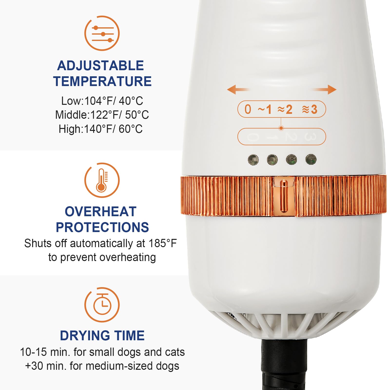 POPET 3-in-1 lightweight portable design enables grooming anywhere with ease.