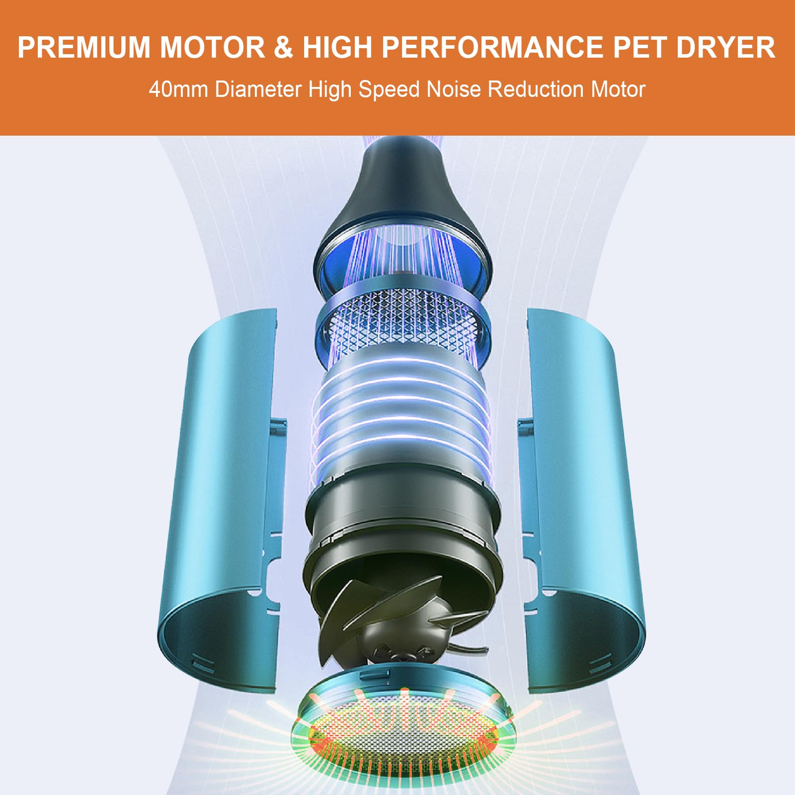 POPET lightweight compact dryer fits in bags for salon and home grooming