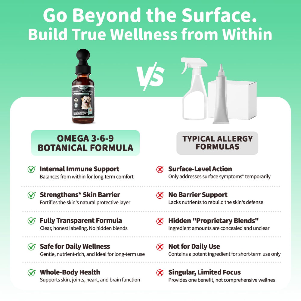 POPPAW biotin and turmeric boost for supporting skin vitality and immune resilience in dogs.