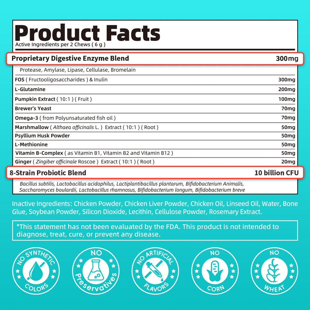 POPPAW daily digestive health dog chews on countertop implies routine wellness.
