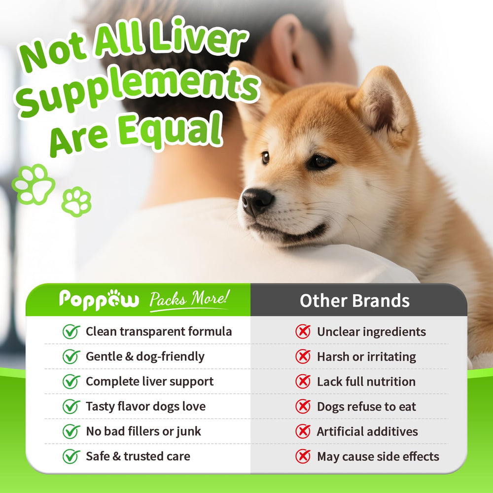 POPPAW milk thistle ingredient highlight reinforces liver-focused care and antioxidant potential