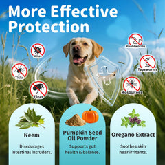 Poppaw flea tick drops dosing guide illustrates weight-based administration.