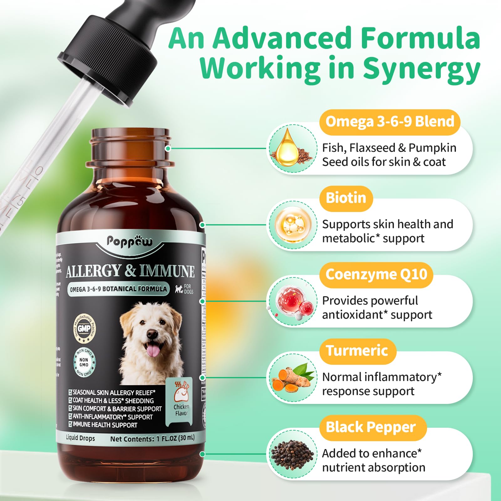 POPPAW omega-3-6-9 formula bottle conveys balanced nutrients for skin and coat health.