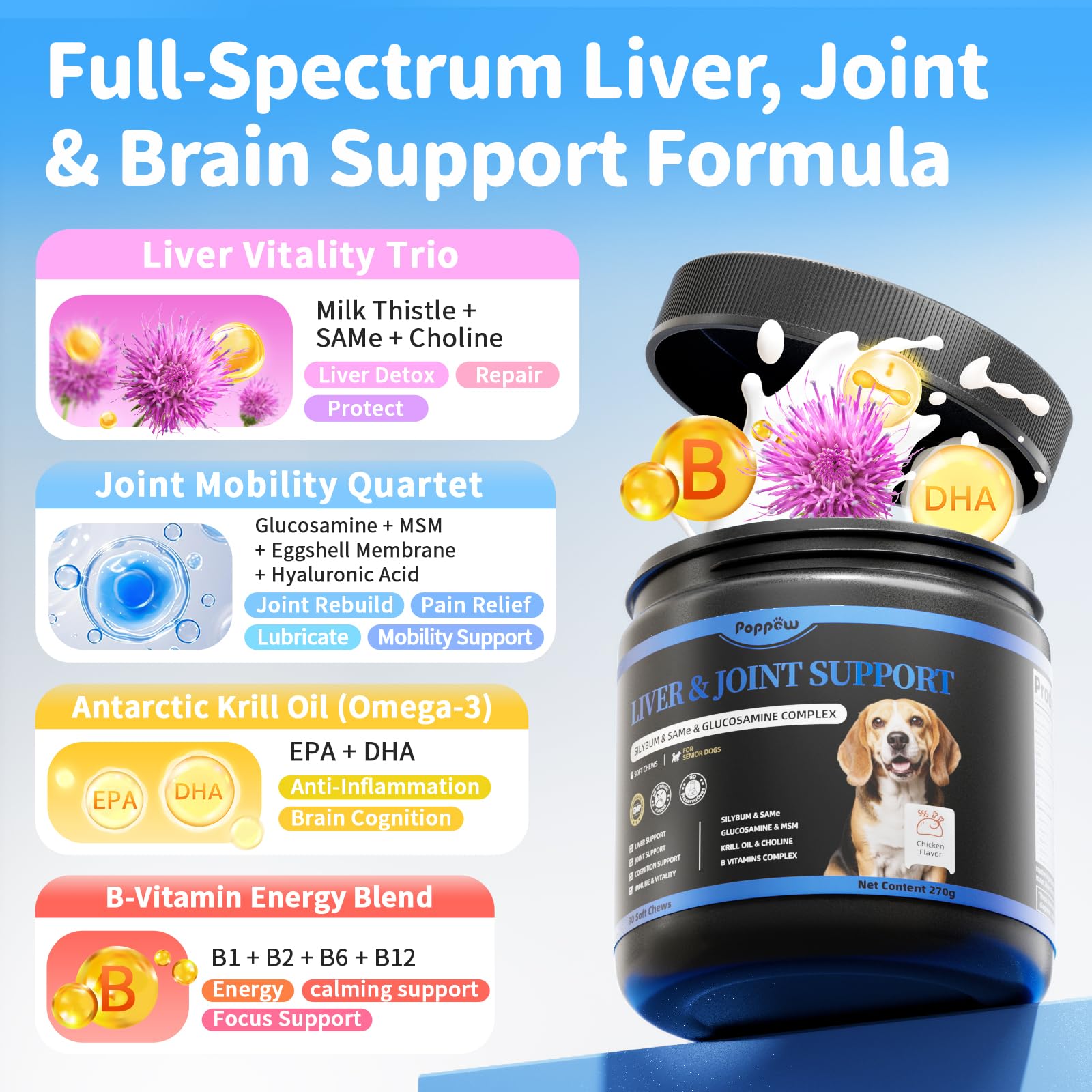 POPPAW ingredients Silybin milk thistle and SAMe in dog supplement