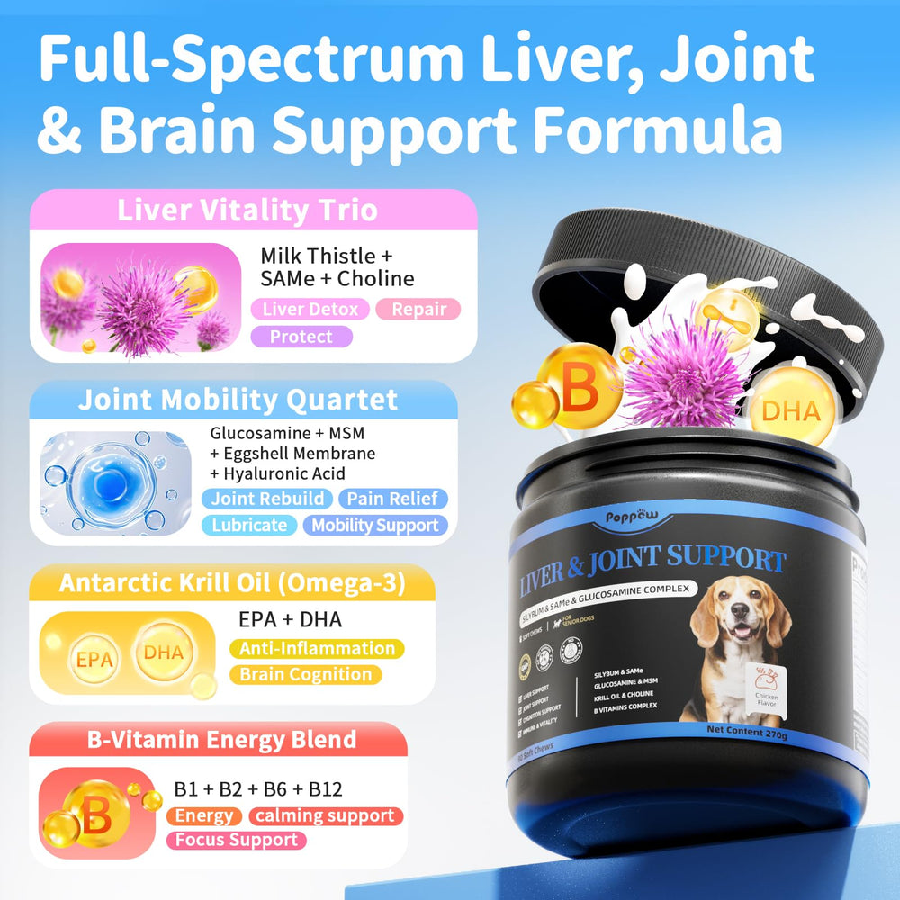 POPPAW ingredients Silybin milk thistle and SAMe in dog supplement