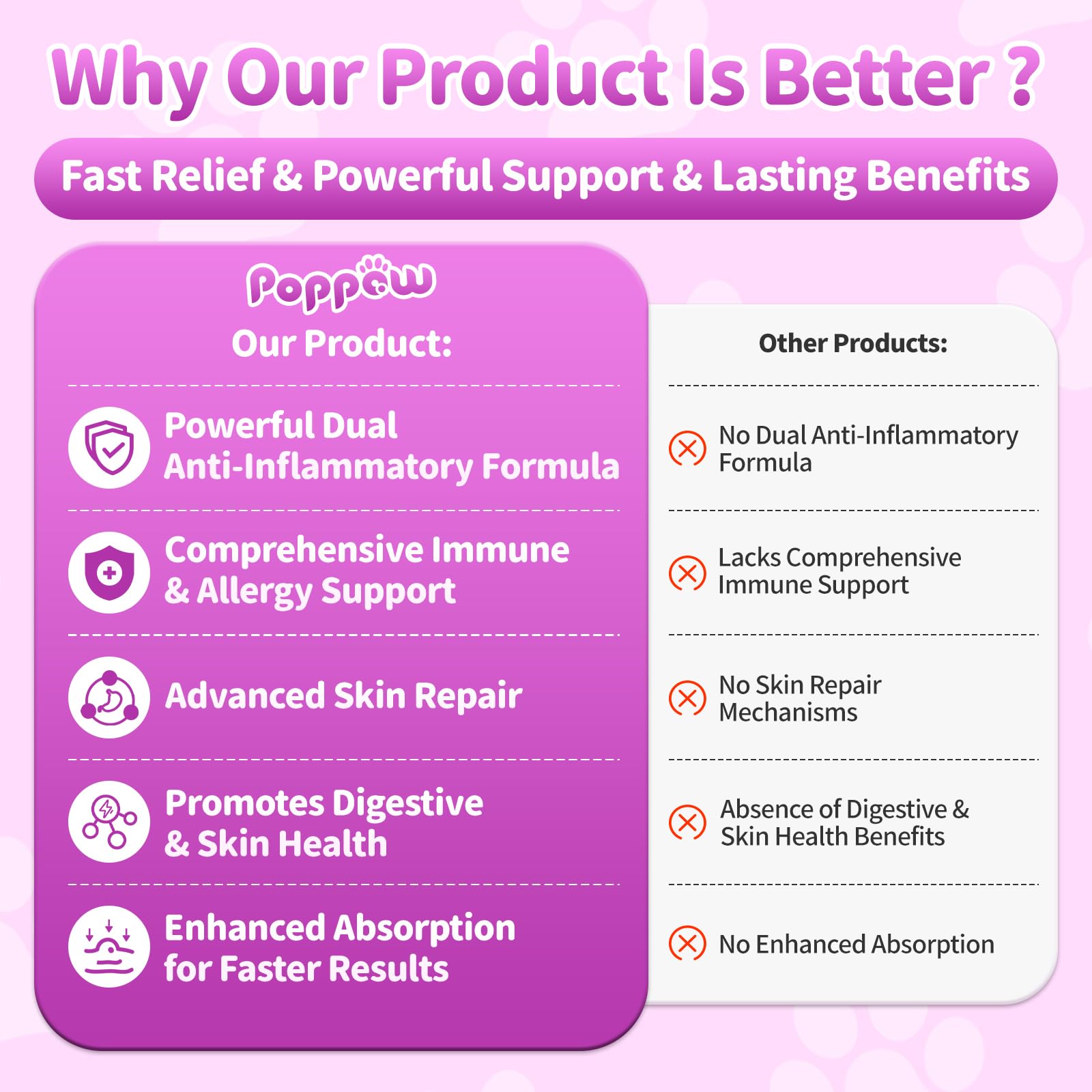 Poppaw turmeric and quercetin ingredients highlight skin comfort benefits