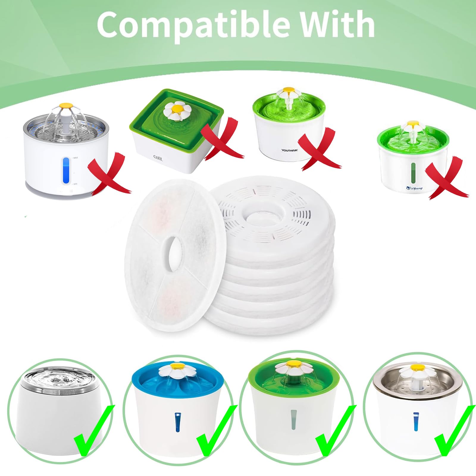 Porens 3L Flower Water Dispenser compatibility filter keeps fountain flow-ready.