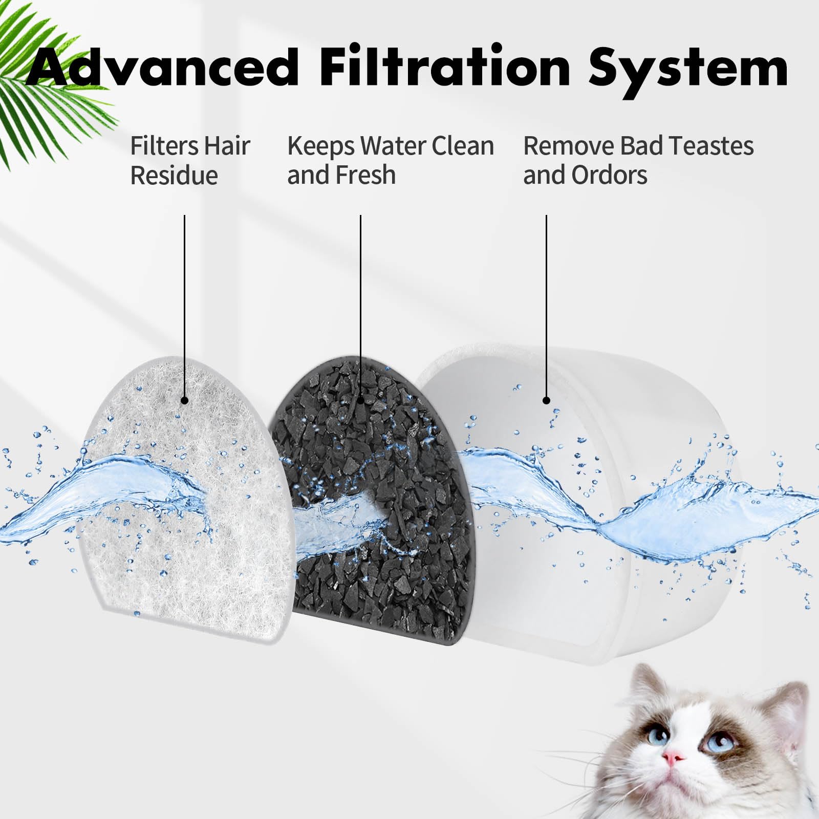 Porens compatible filters work with ceramic and stainless steel fountains for versatile setup
