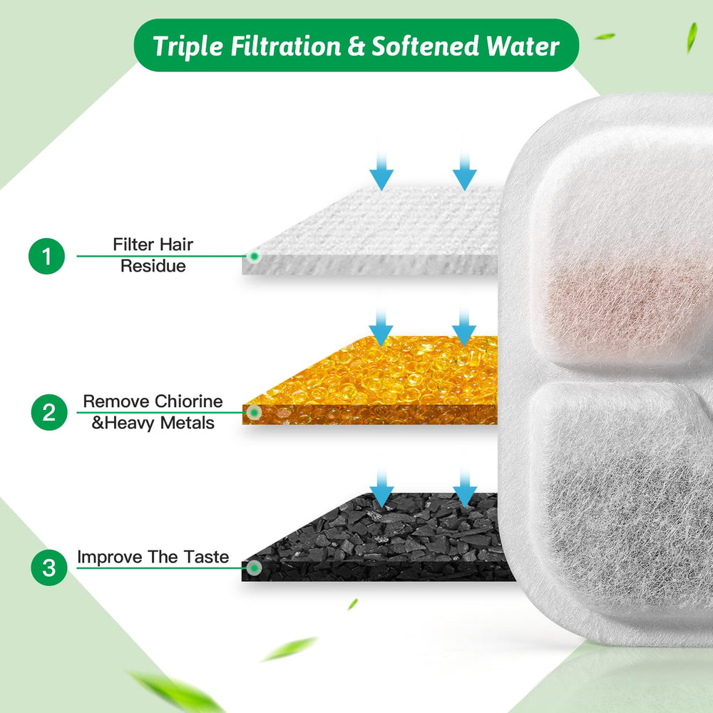 Porens ion-exchange resin layer close-up, supports mineral-related water purification