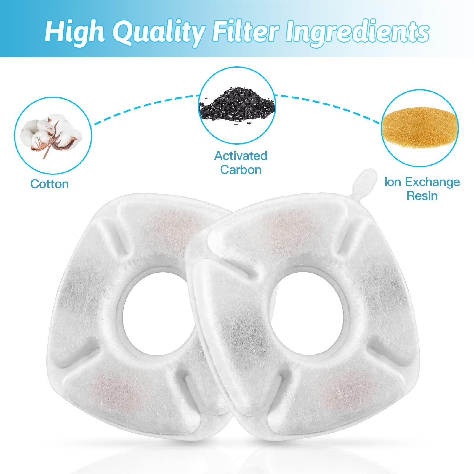Uso diario Porens: filtros duraderos para fuentes automáticas
