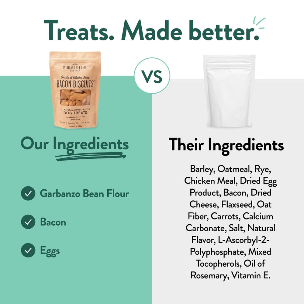 Portland bacon dog treats with variety packs and flavors.