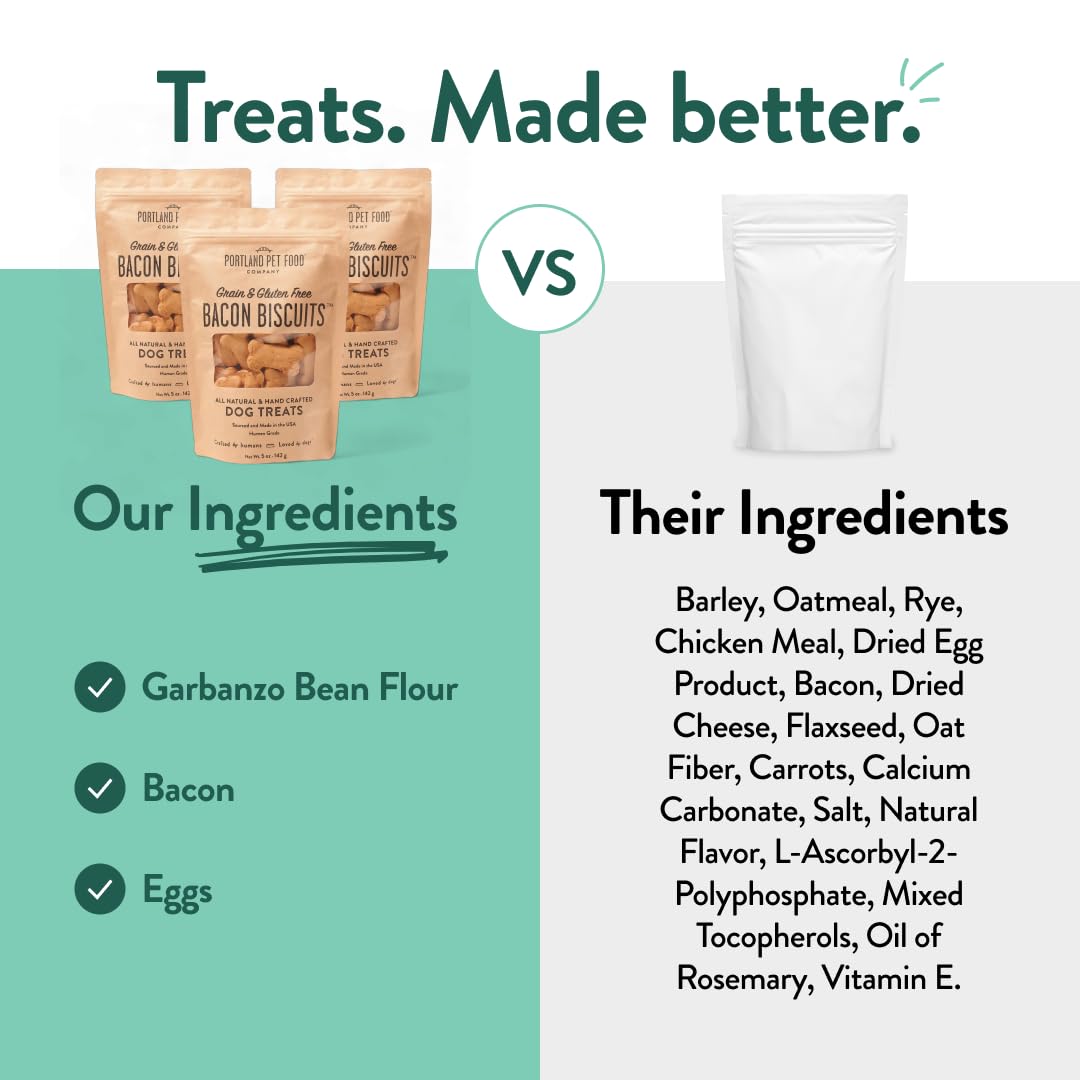 Portland Pet Food Company bacon treats variety packs offer appealing flavor options