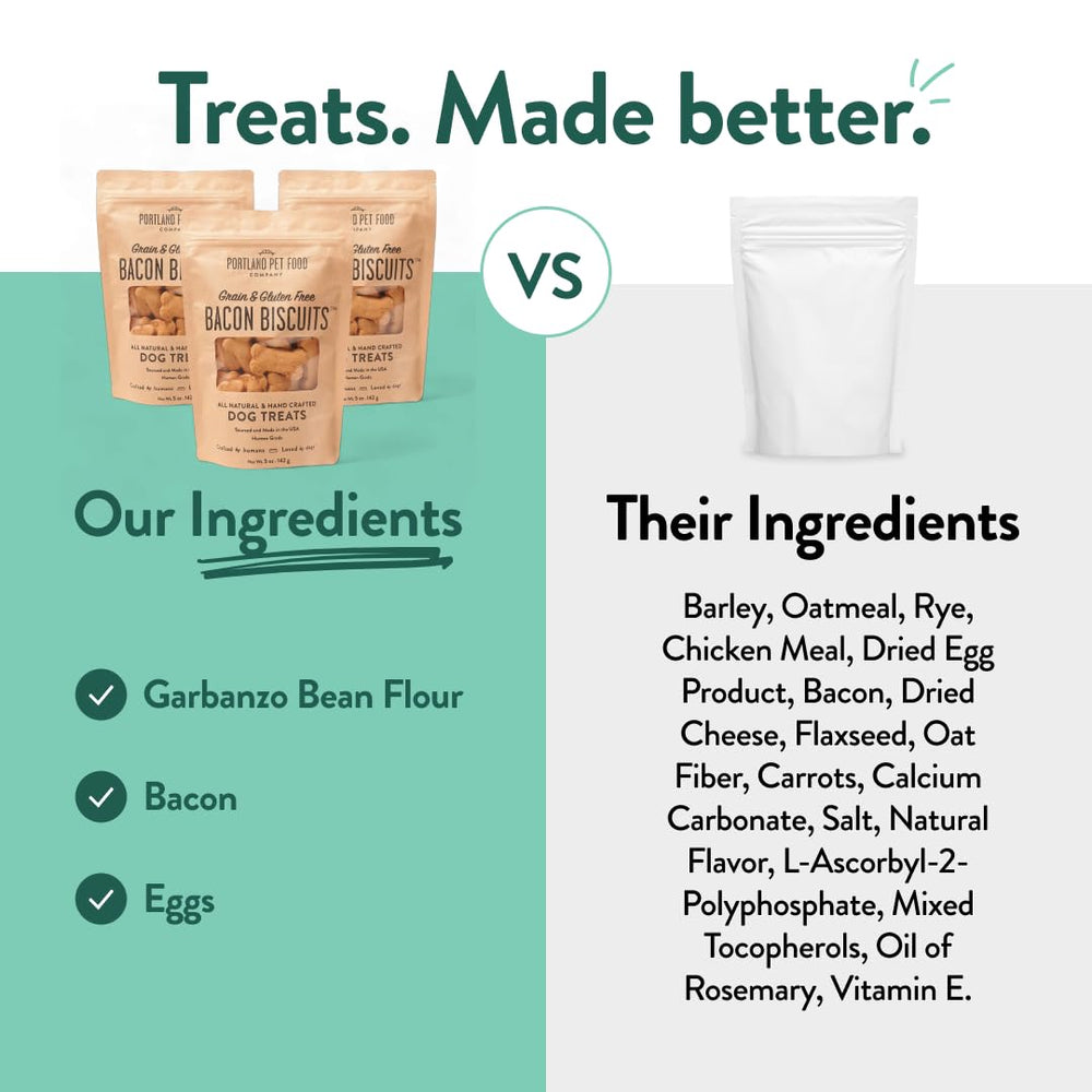 Portland Pet Food Company bacon treats variety packs offer appealing flavor options