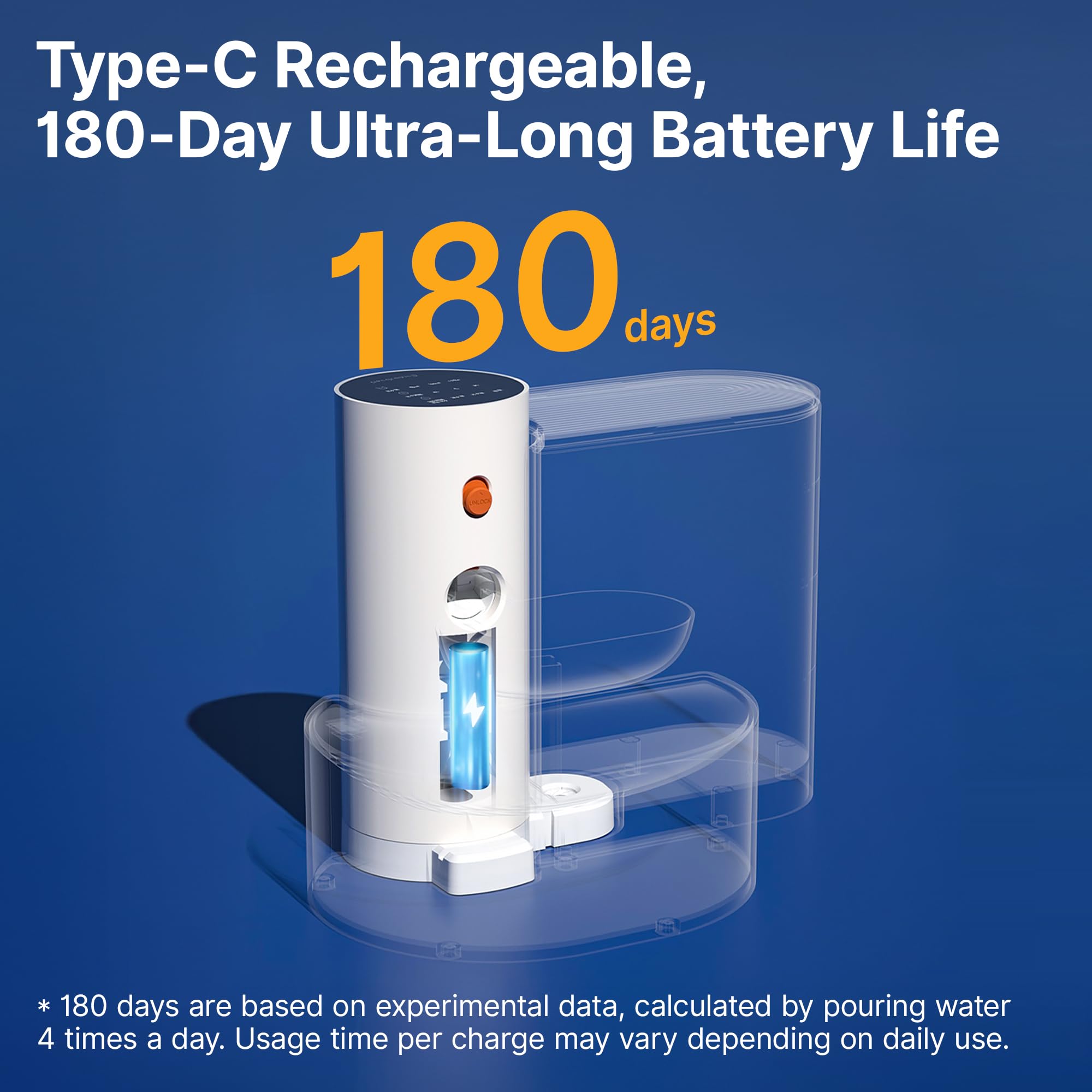 Potaroma 3500ml water tank reduces refills during travel or busy days