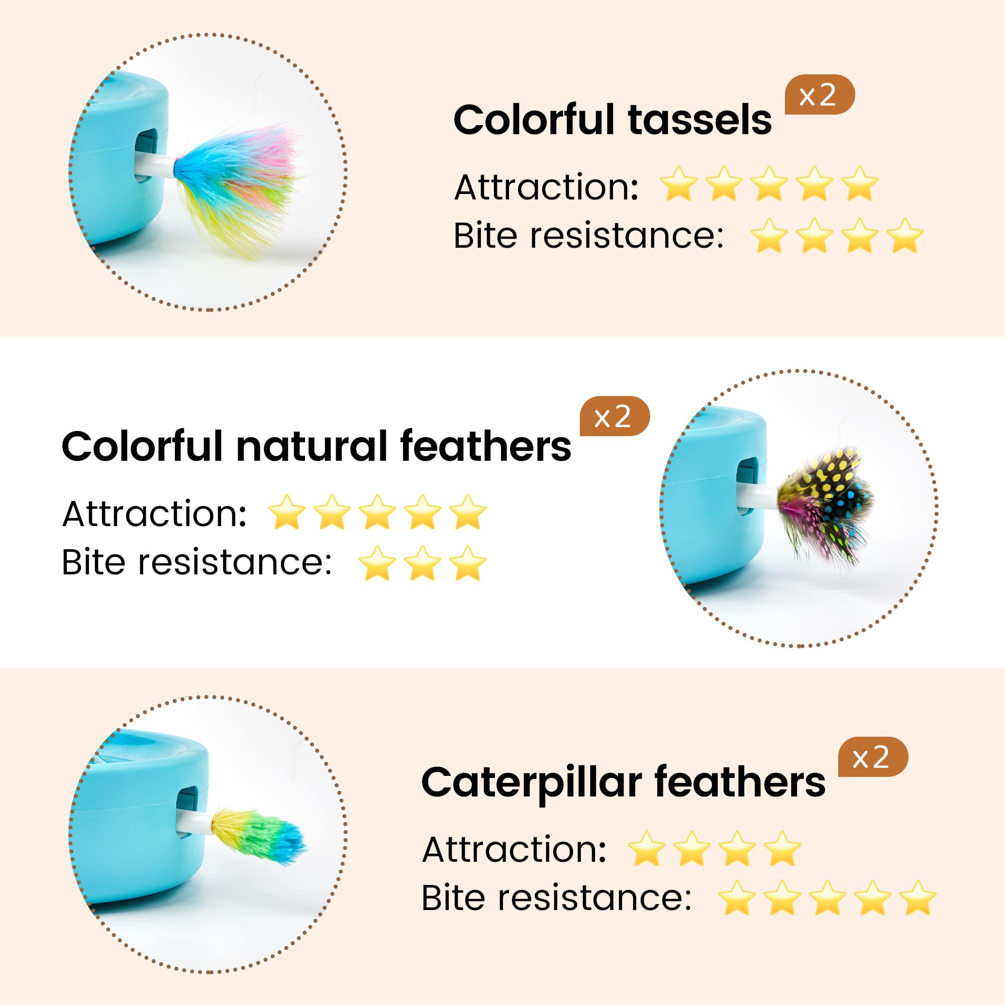 Potaroma 3in1 cat toy moving feather promotes batting and stalking fun