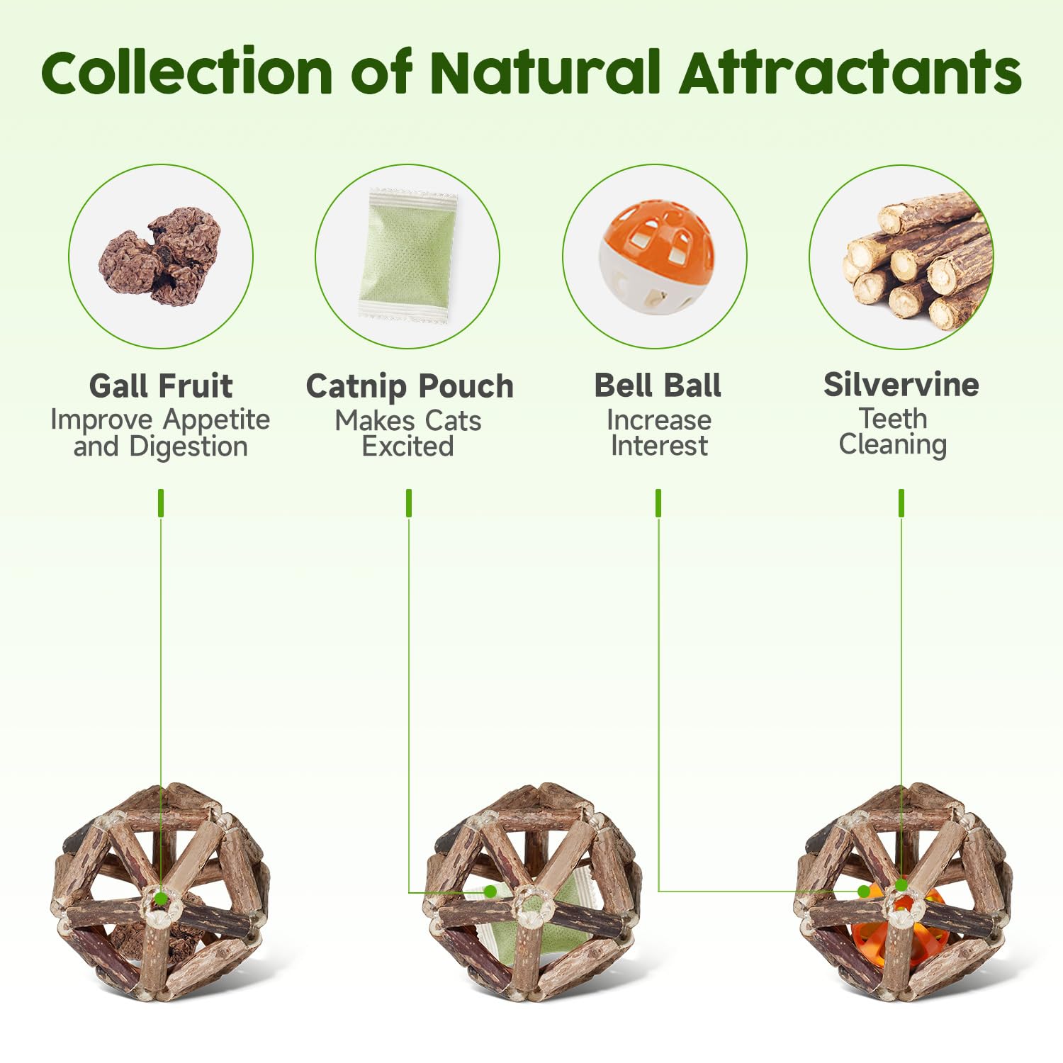 Potaroma catnip ball close-up highlighting inviting scent for curious cats