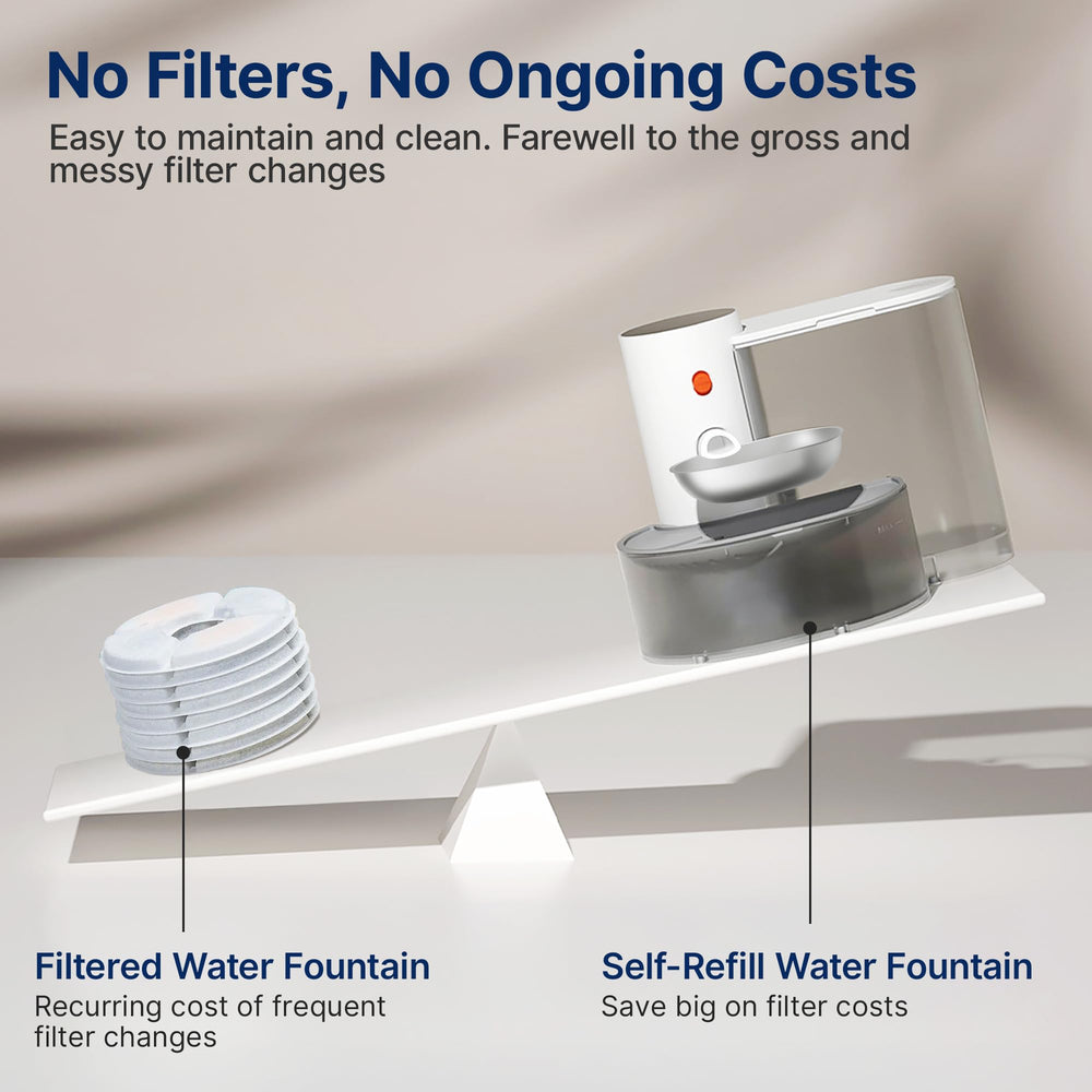 Potaroma dual tank system keeps clean water separate from wastewater