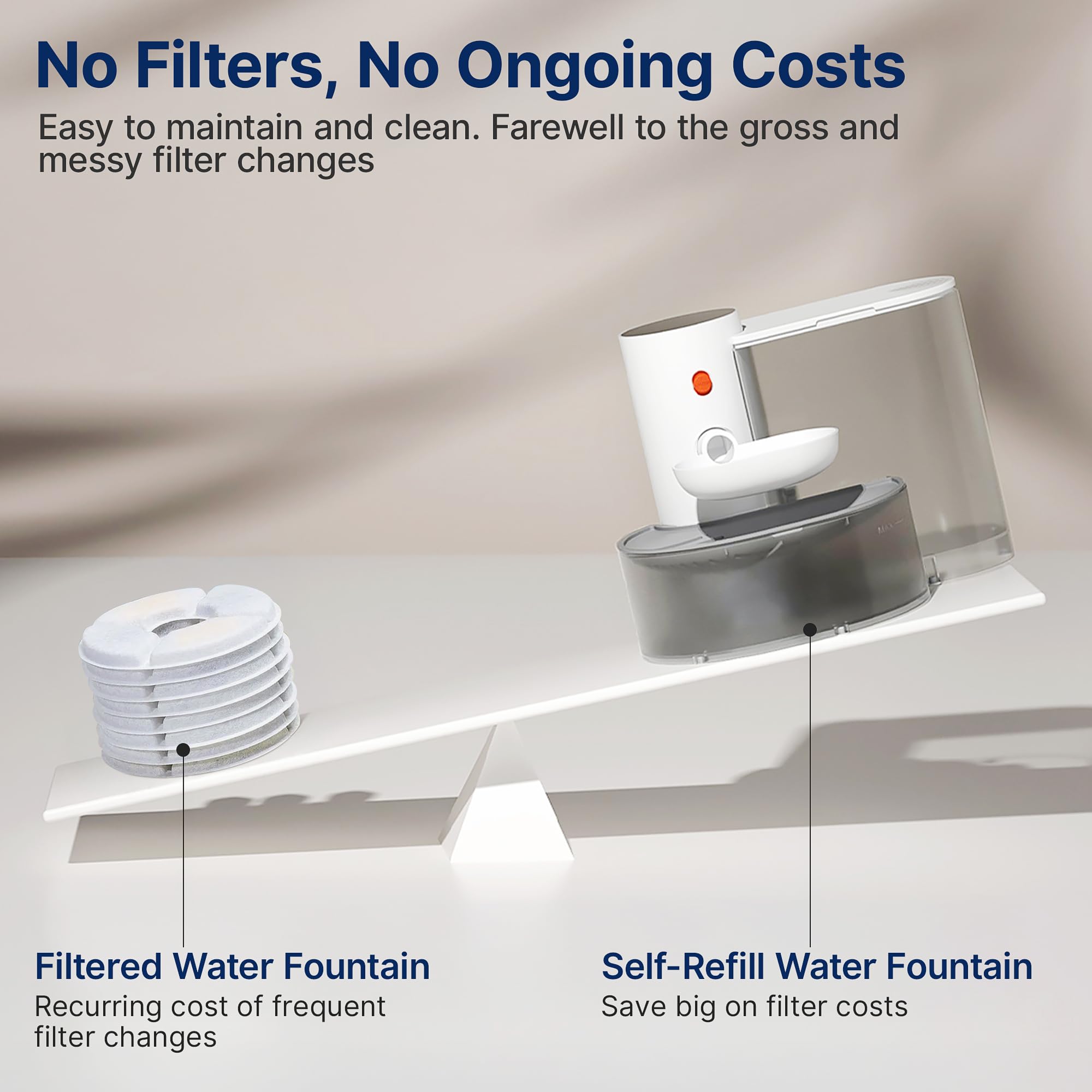Potaroma dual-tank system—separates clean water from wastewater for freshness.