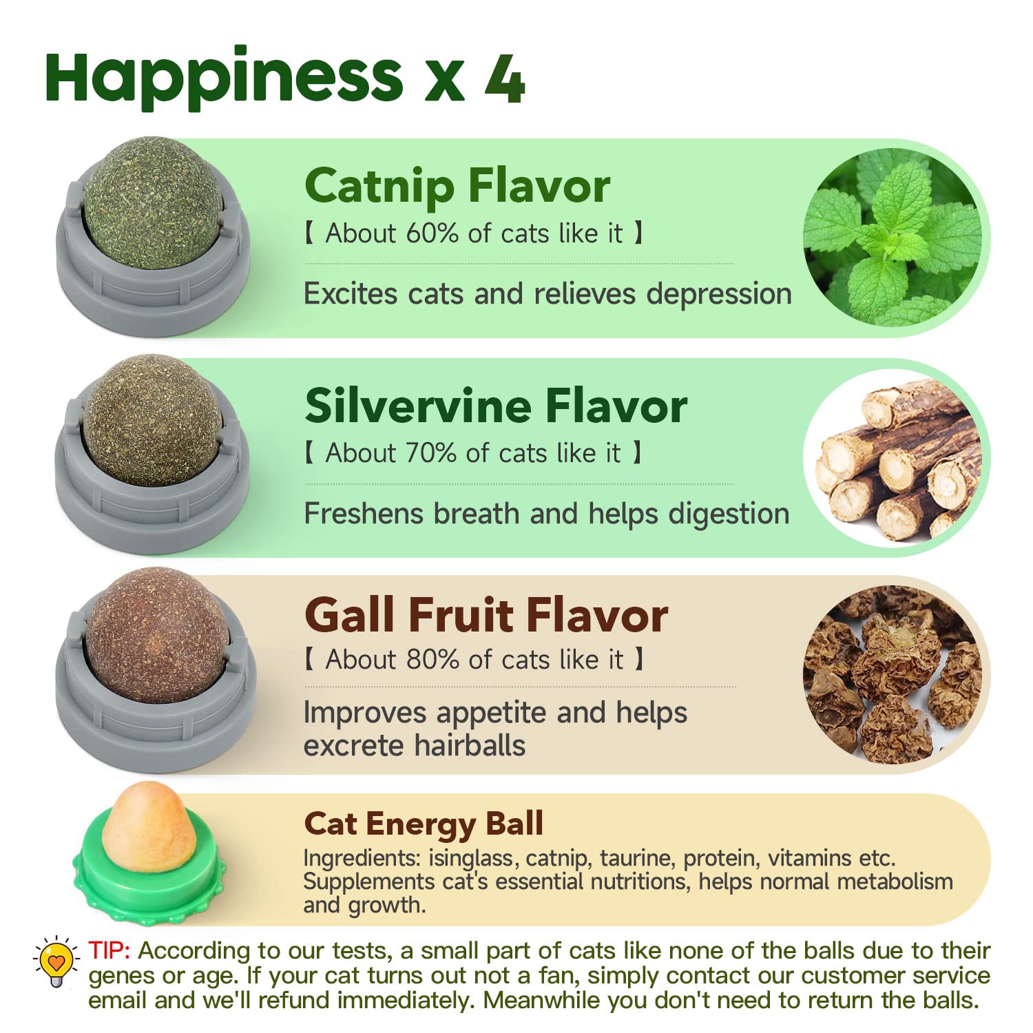 Potaroma silvervine catnip toy collection stimulates interest with natural aromatics