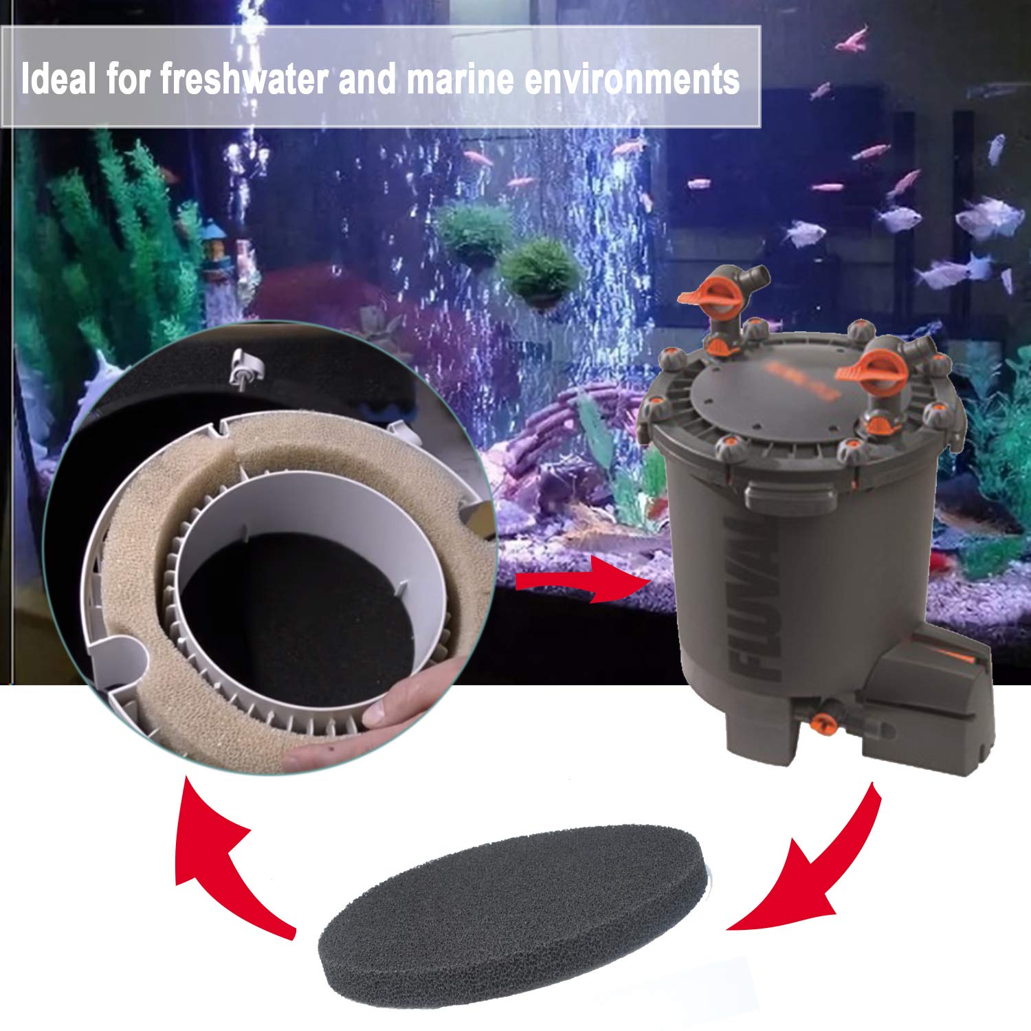 Poweka easy-install design is shown for quick setup and reduced downtime.
