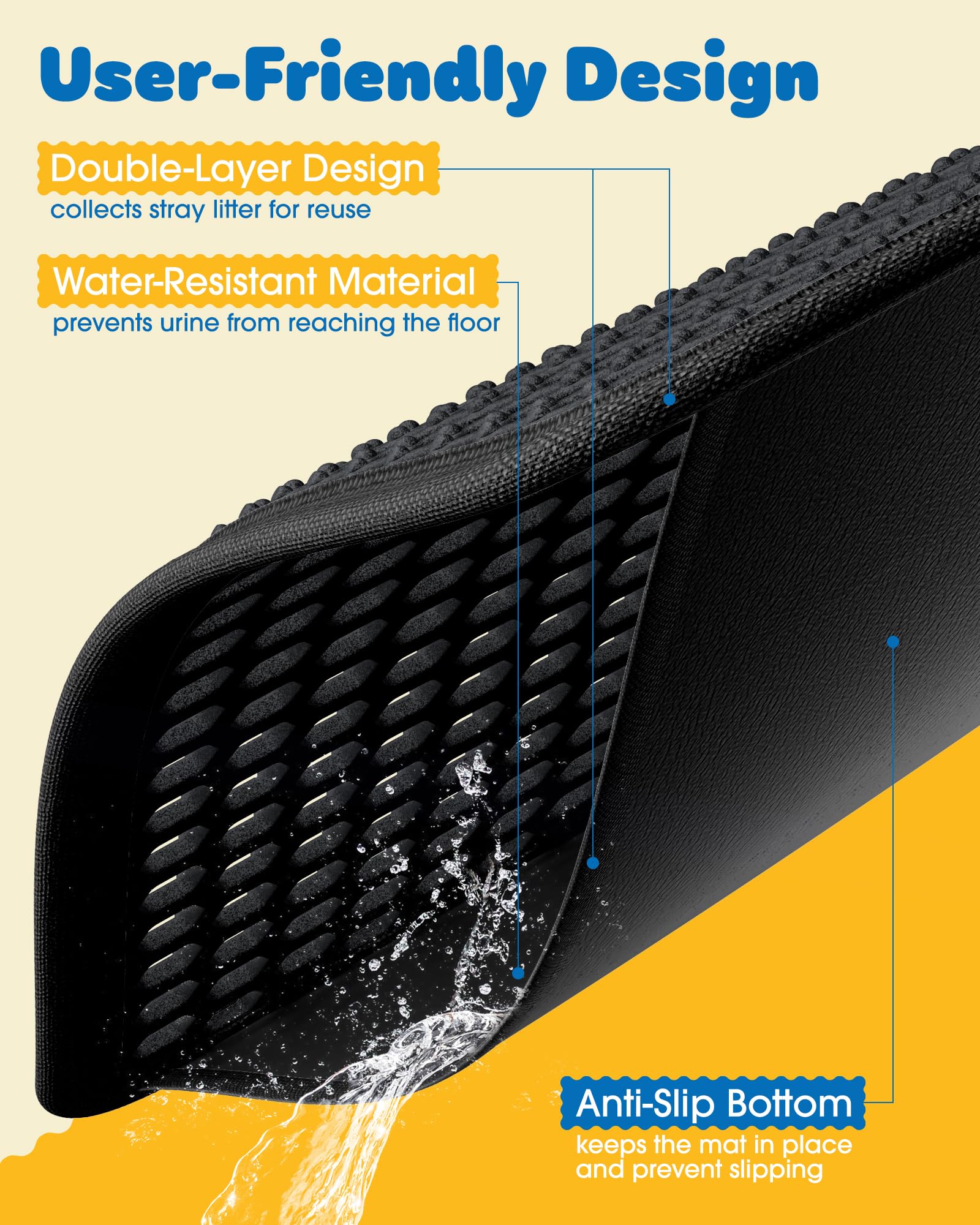 Powools anti-slip backing keeps the mat securely in place during use.