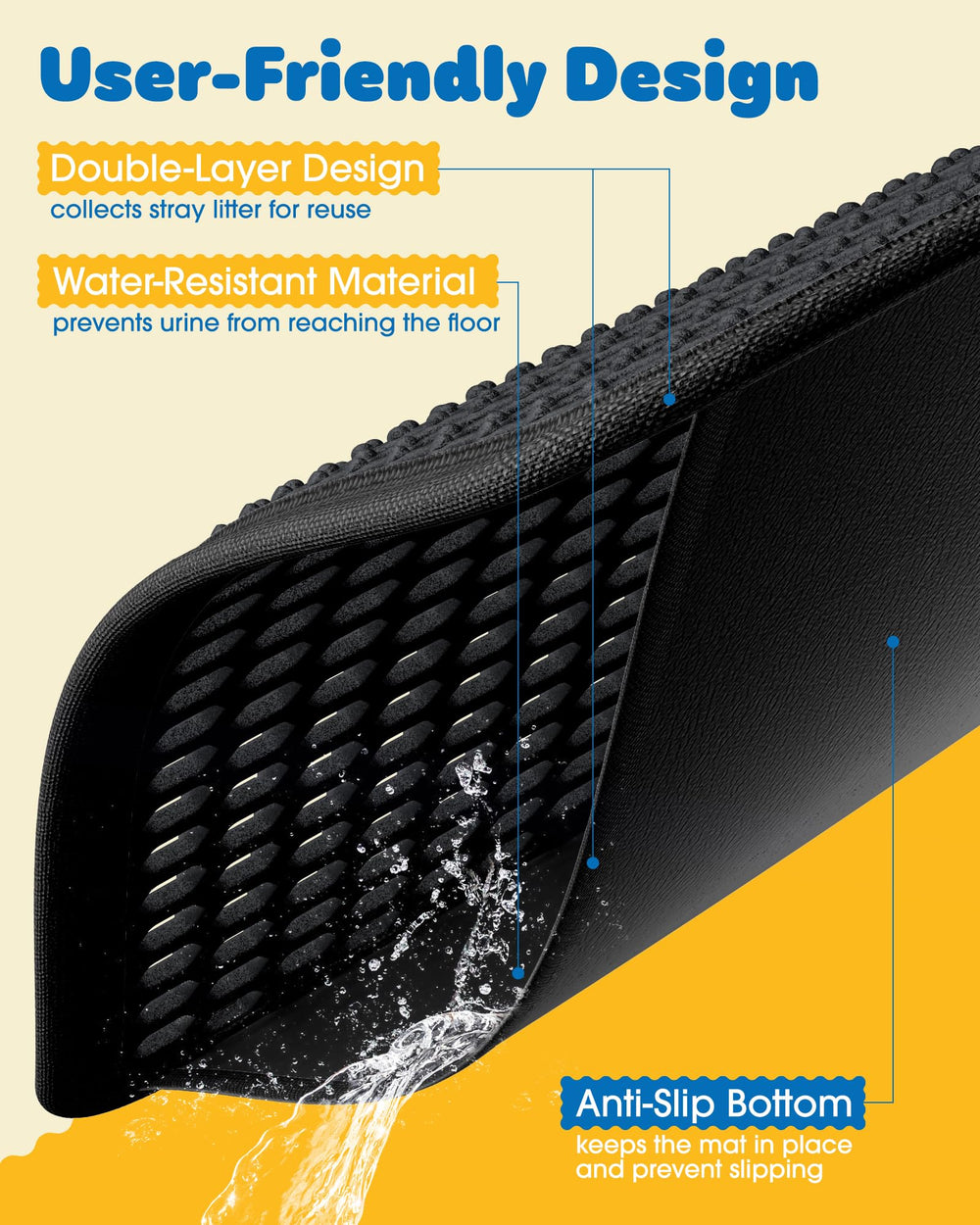 Powools anti-slip backing keeps the mat securely in place during use.