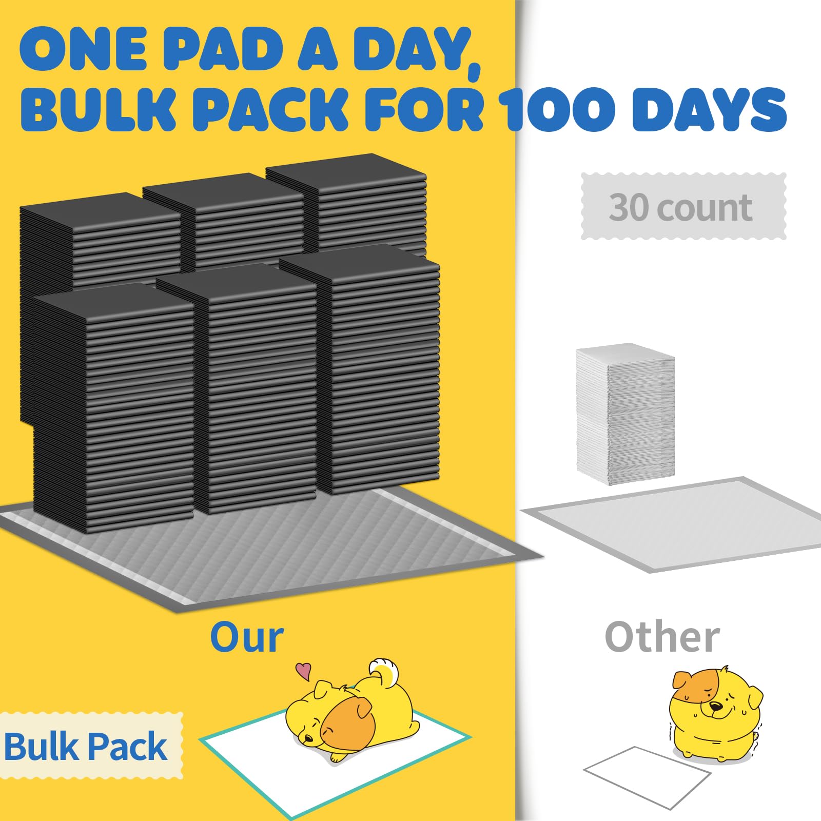 Powools bulk-pack value supports extended use for puppies, adults, and seniors.