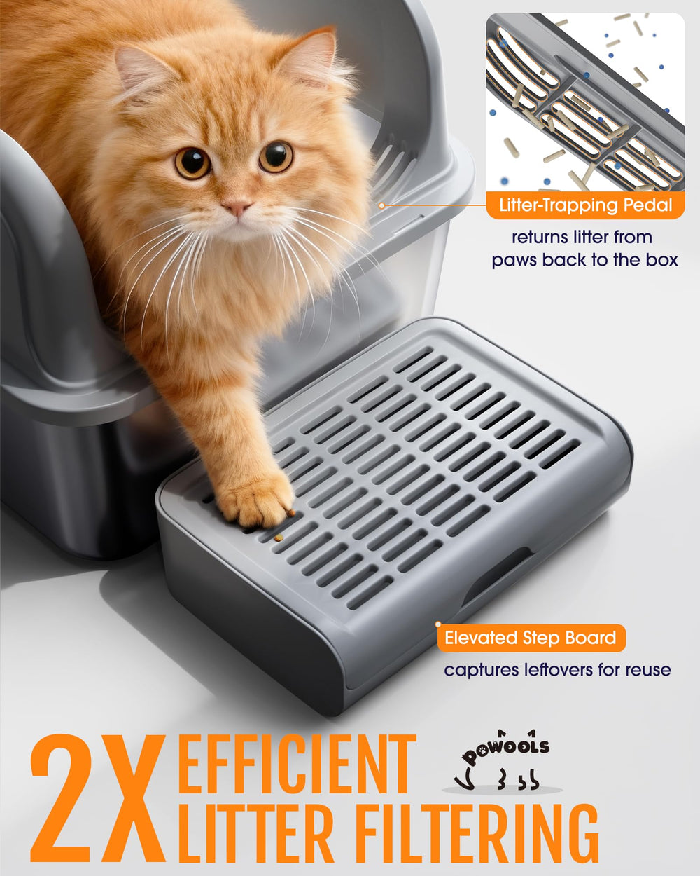 Powools Stainless steel elevated step board helps trap litter from paws for cleaner floors.