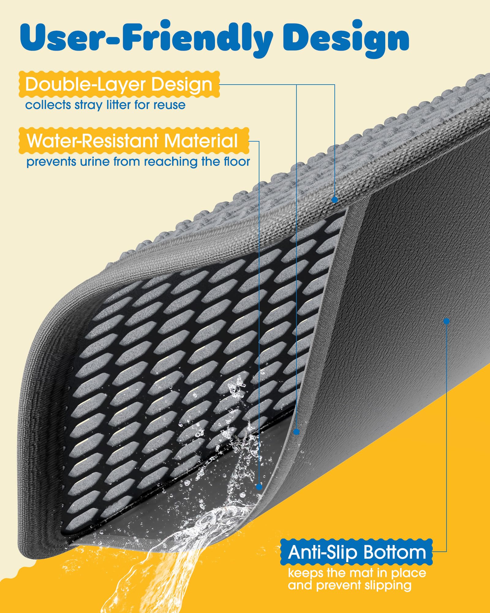 Powools cat litter mat washable design easy to clean and maintain.