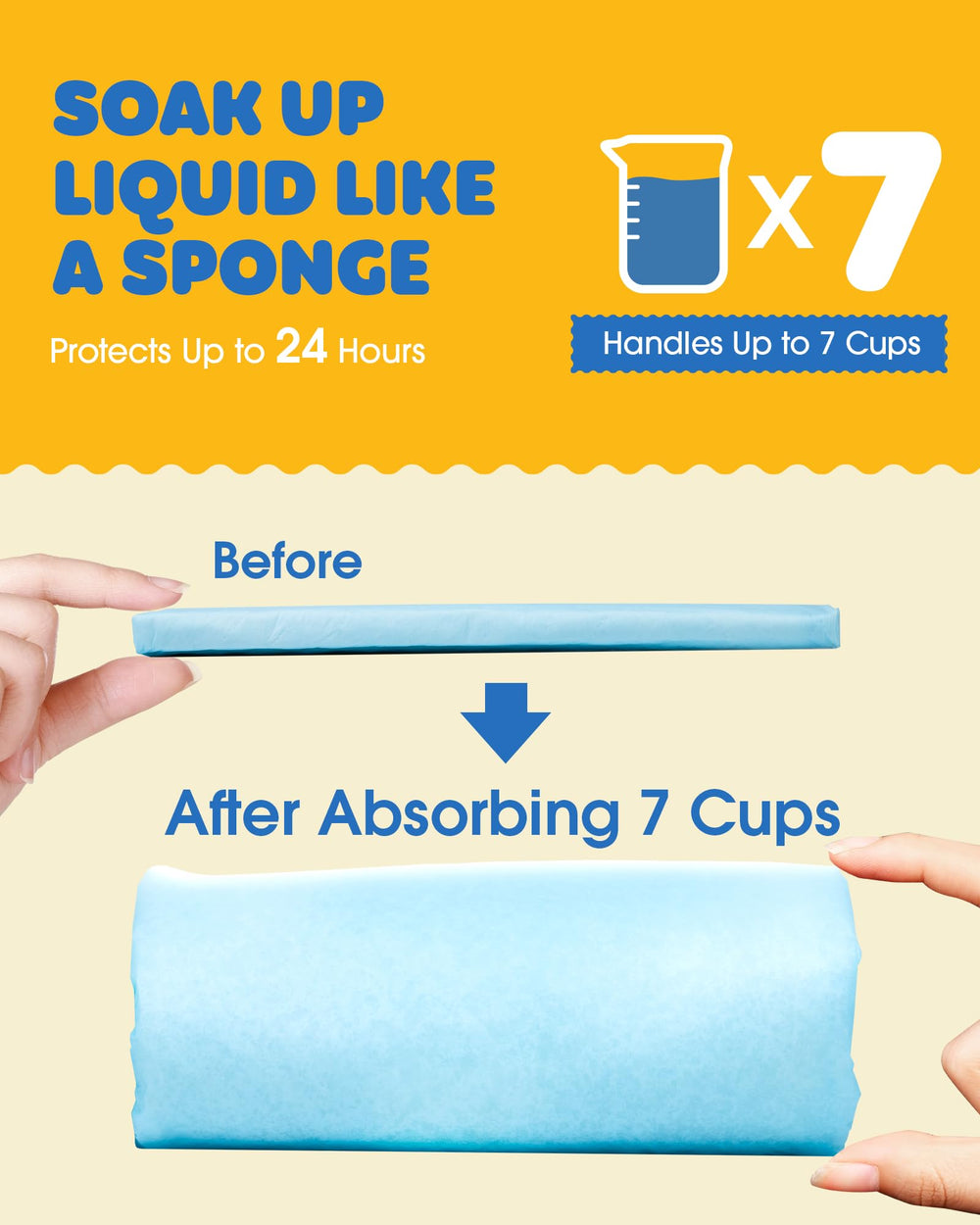 Powools leakproof bottom layer protects floors from accidents.