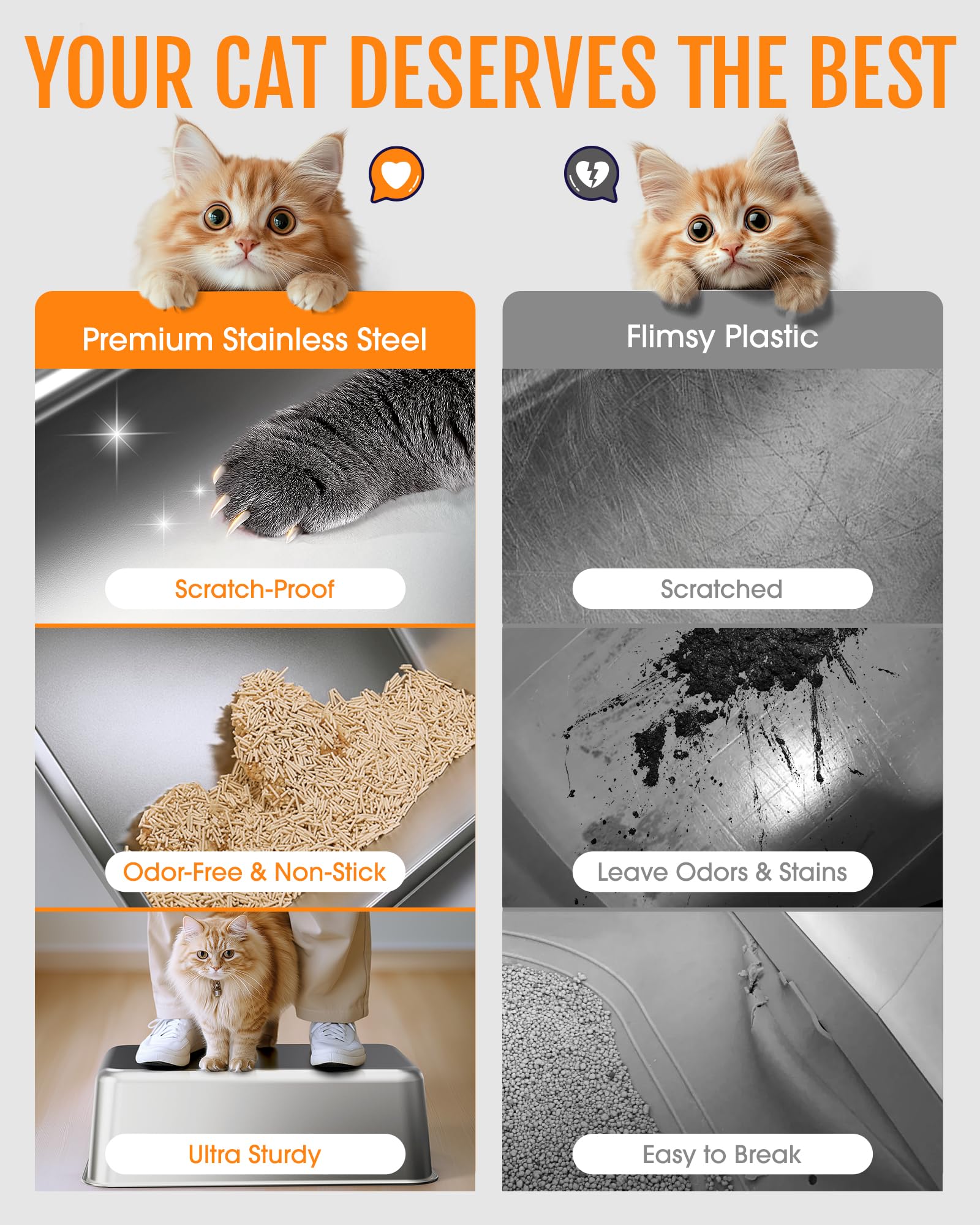 Powools litter box anti-leakage design angled side view promises tidy rooms between uses.