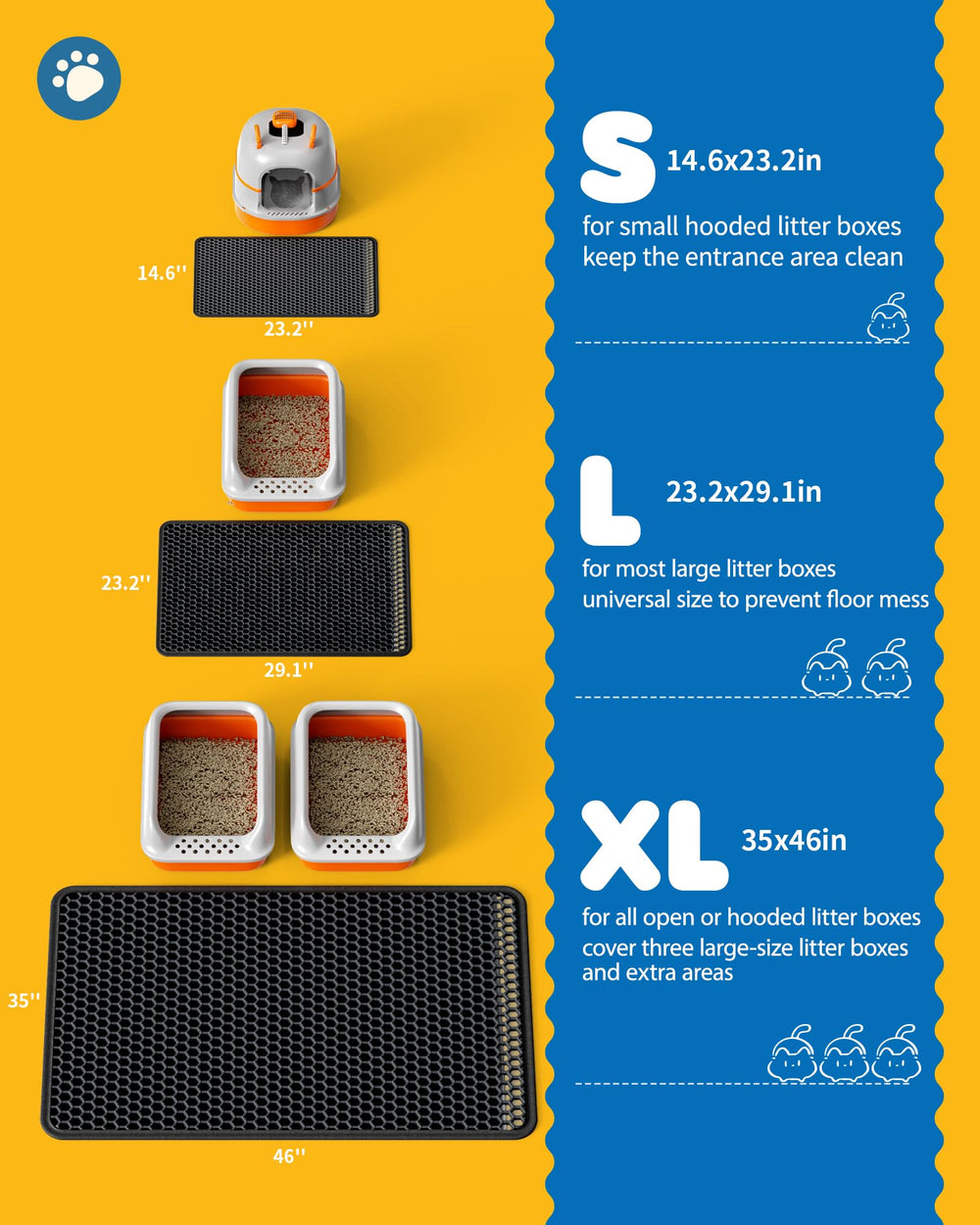 Powools litter mat under bowls use catches spills and crumbs