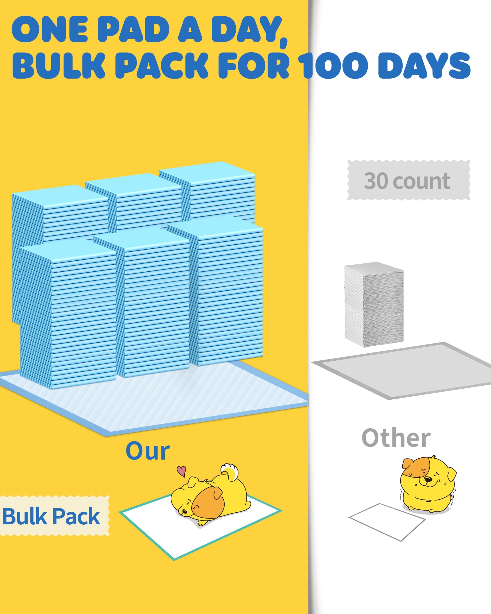 Powools puppy-training-pads use-scene shows indoor house-training setup for puppies