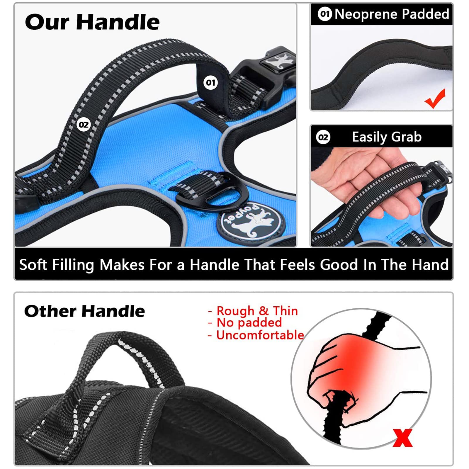 PoyPet soft mesh padding increases comfort on long wear