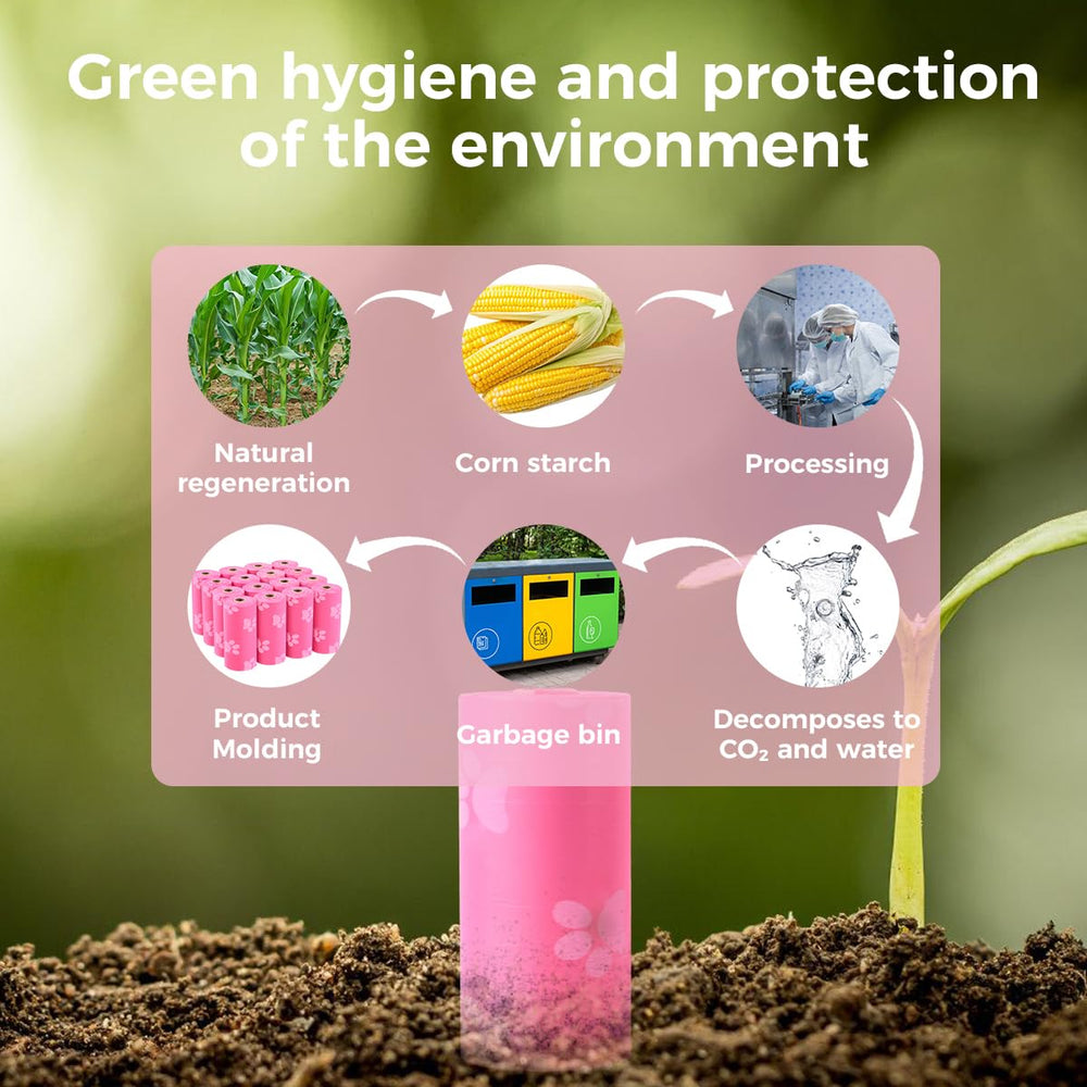 PPEIWASTE thick, leakproof poop bags protect hands during cleanup