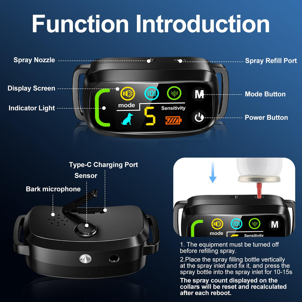 PQJDFX IP65 waterproof collar suitable for outdoor use in light rain