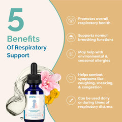 PranaPets Respiratory Support for dogs in use supports calmer breathing during outings