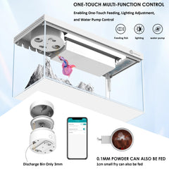 Premjin auto feeder enabling precise timed feeding for vacations