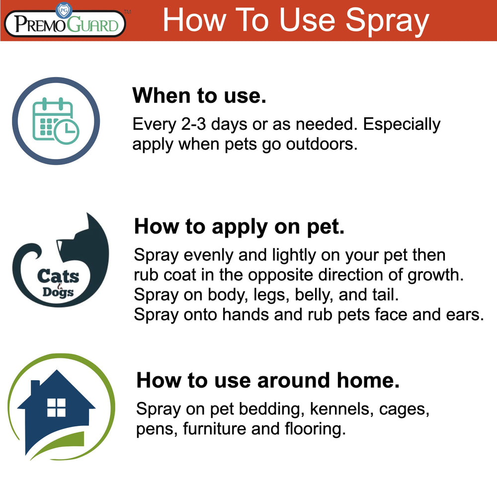 Premo Guard being sprayed on a cat demonstrates gentle, pet-safe protection.