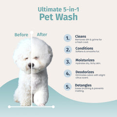 PREPAW Pet Wash bottle pump highlights controlled application during baths.