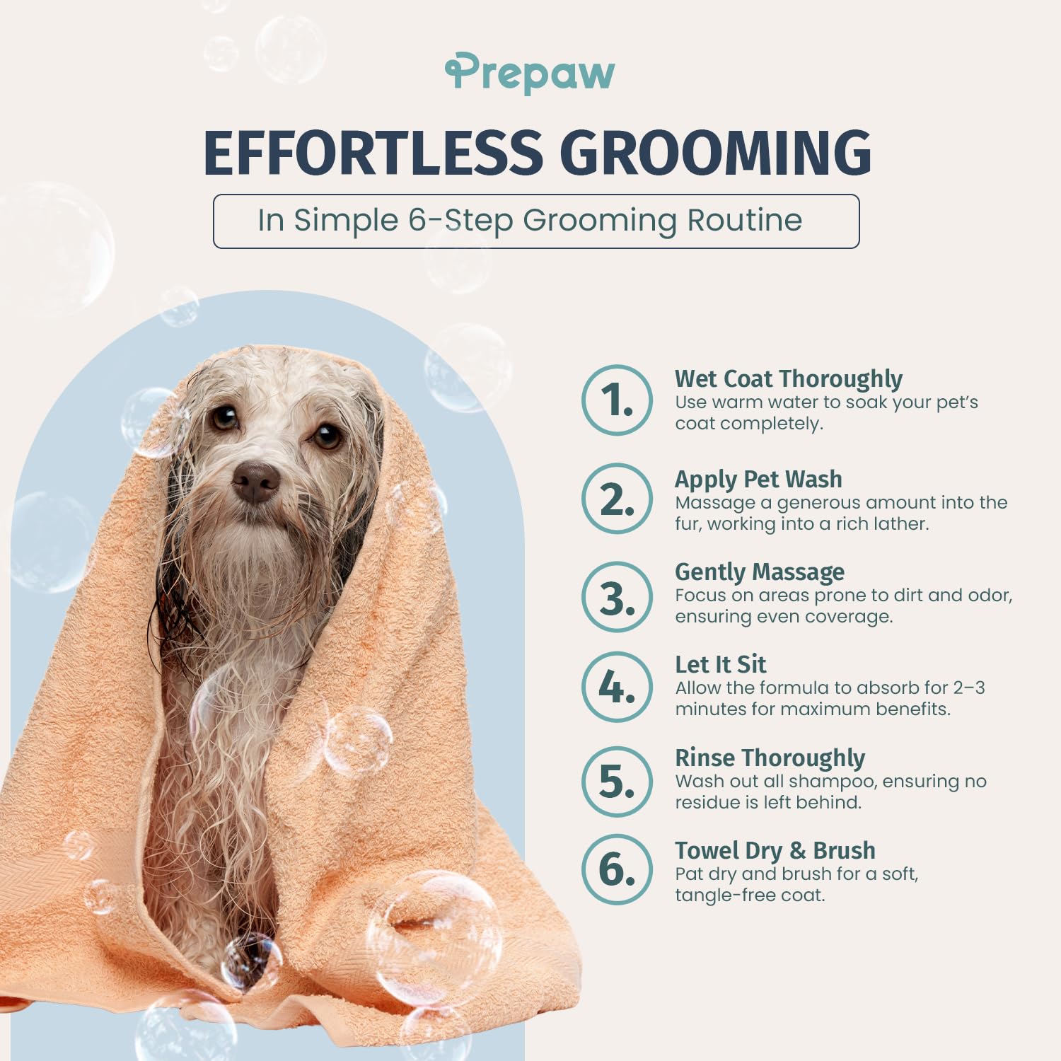 PREPAW Pet Wash quick-rinse photo implies faster, easier bath times.
