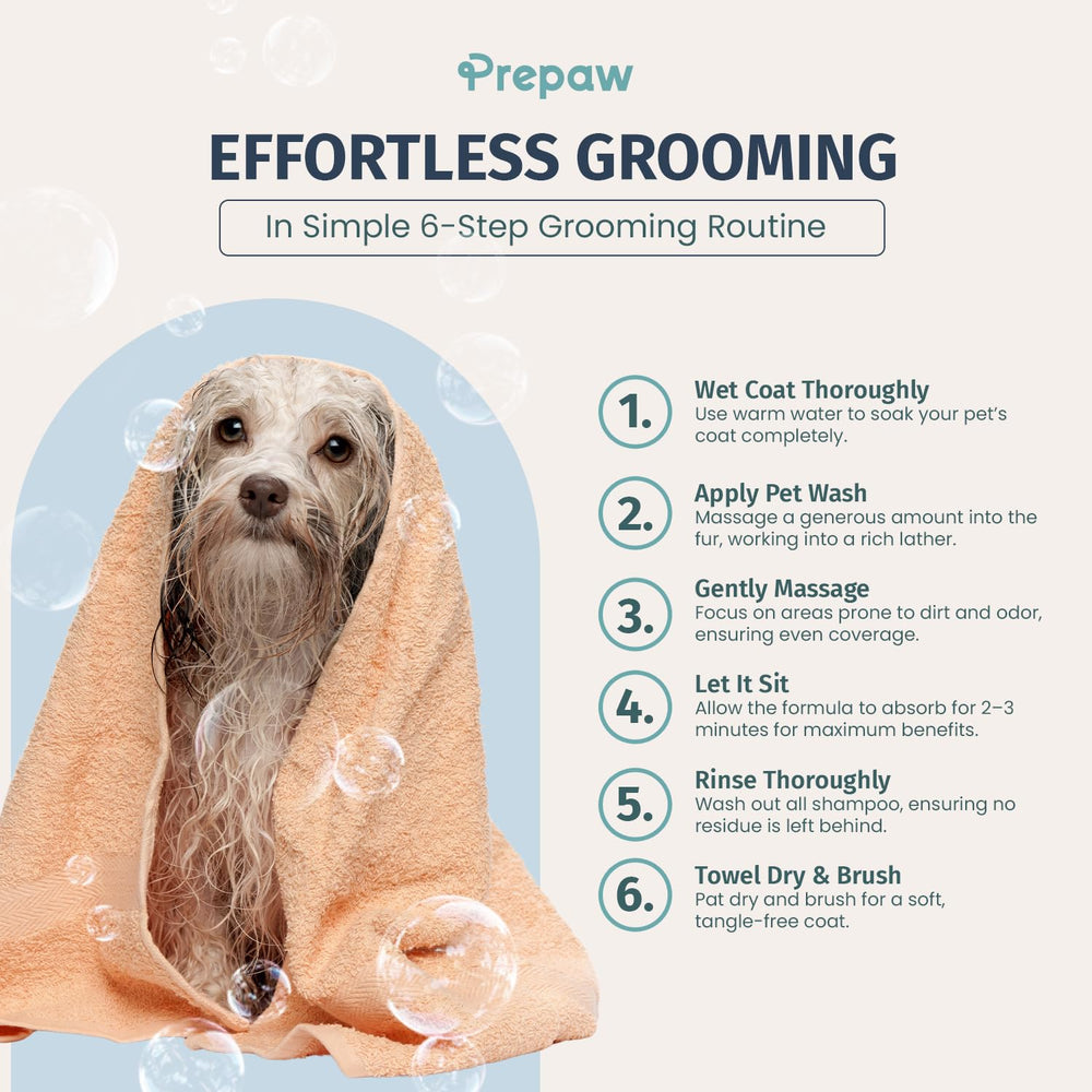 PREPAW Pet Wash quick-rinse photo implies faster, easier bath times.